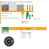 Δίσκος RHODIUS DG 10 350X7.5X2.0mm