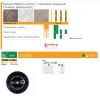Δίσκος RHODIUS DG 25  ηλεκτρολιζέ 115mm