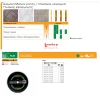 Δίσκος RHODIUS DG 50 200X5.0X1.6Χ30mm
