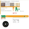 Δίσκος RHODIUS LD 1 115X5.0X1.2mm